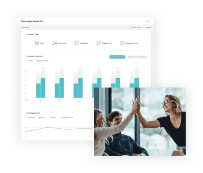 Maximize Reach for Any Device