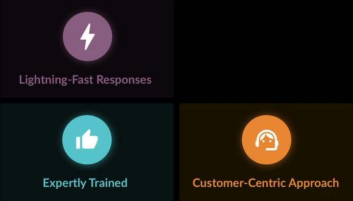 Lightning-Fast Responses, Expertly Trained, Customer-Centric Approach