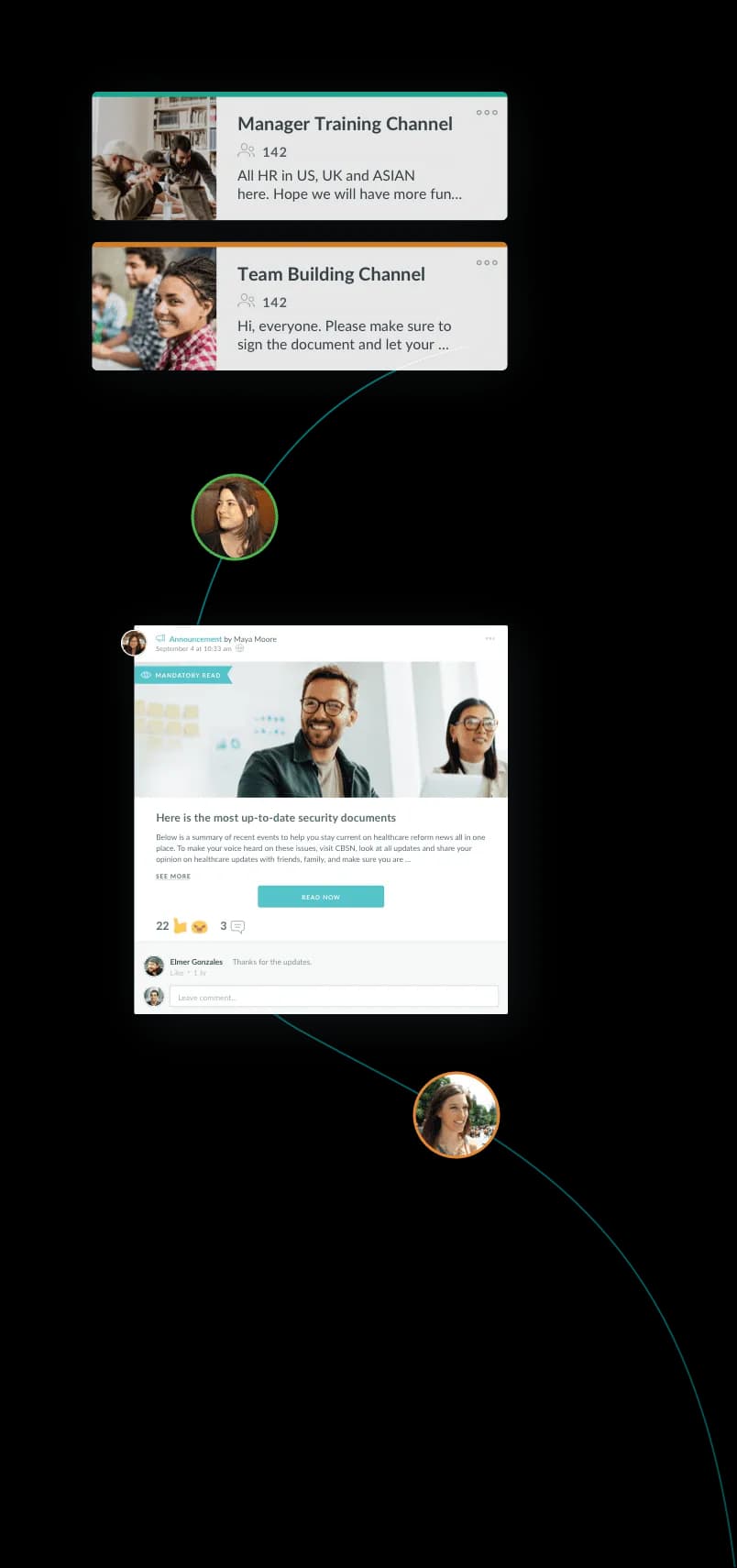 communication timeline