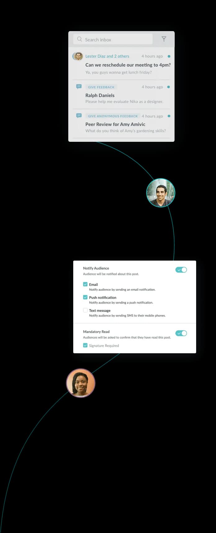 communication timeline
