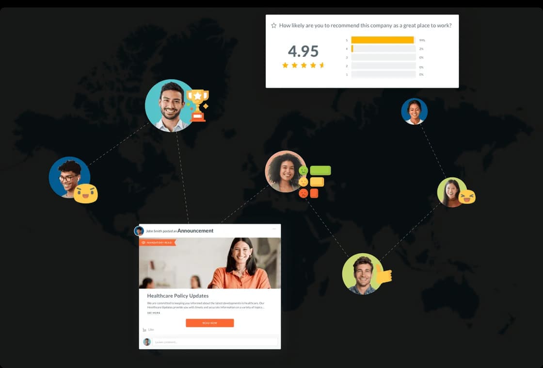 employee communication software