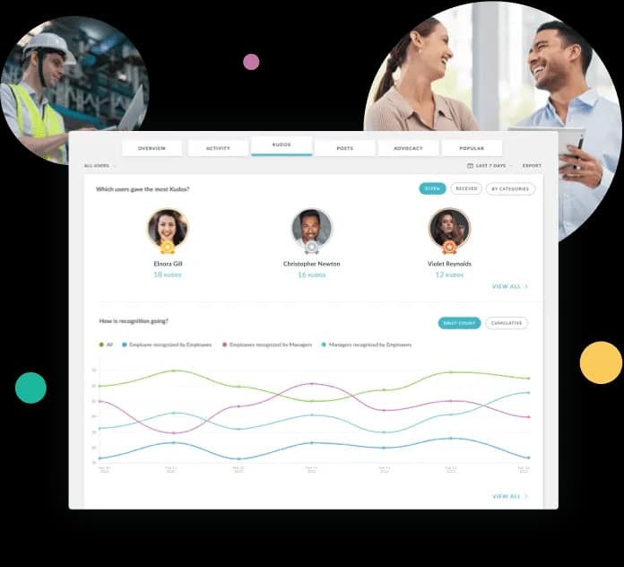 analytics mobile