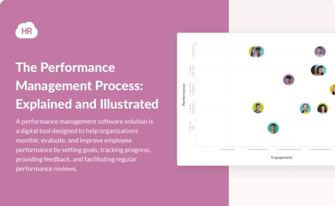 The performance management process: explained and illustrated