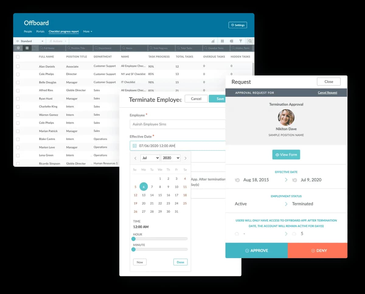 Employee Offboarding
