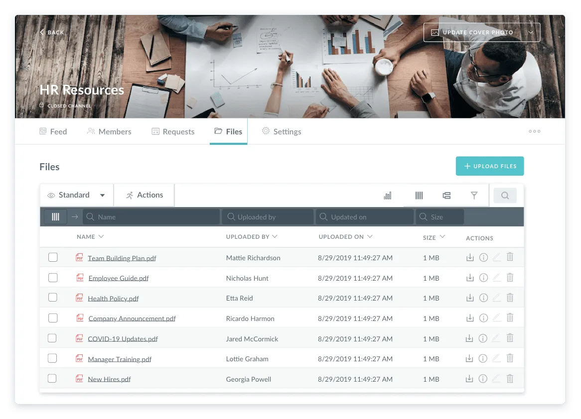 HR resources files