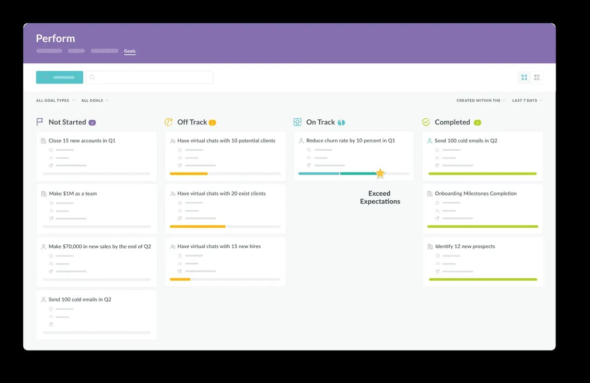 Performance tracking