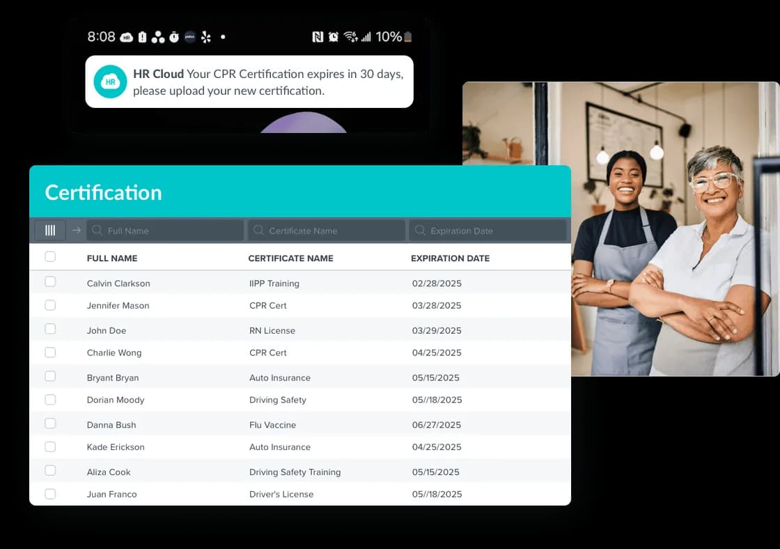 HR Managing Solution for Retail