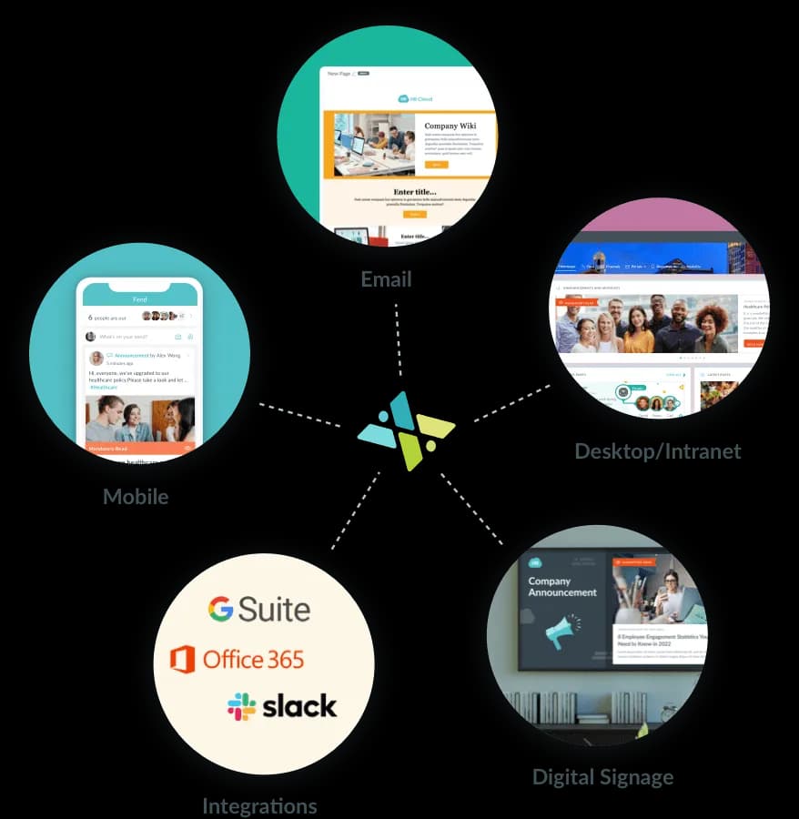 Workmates Platform