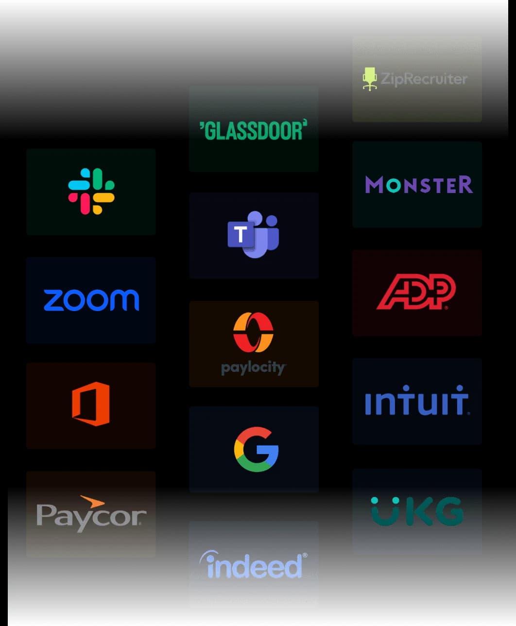 HR Cloud integrations
