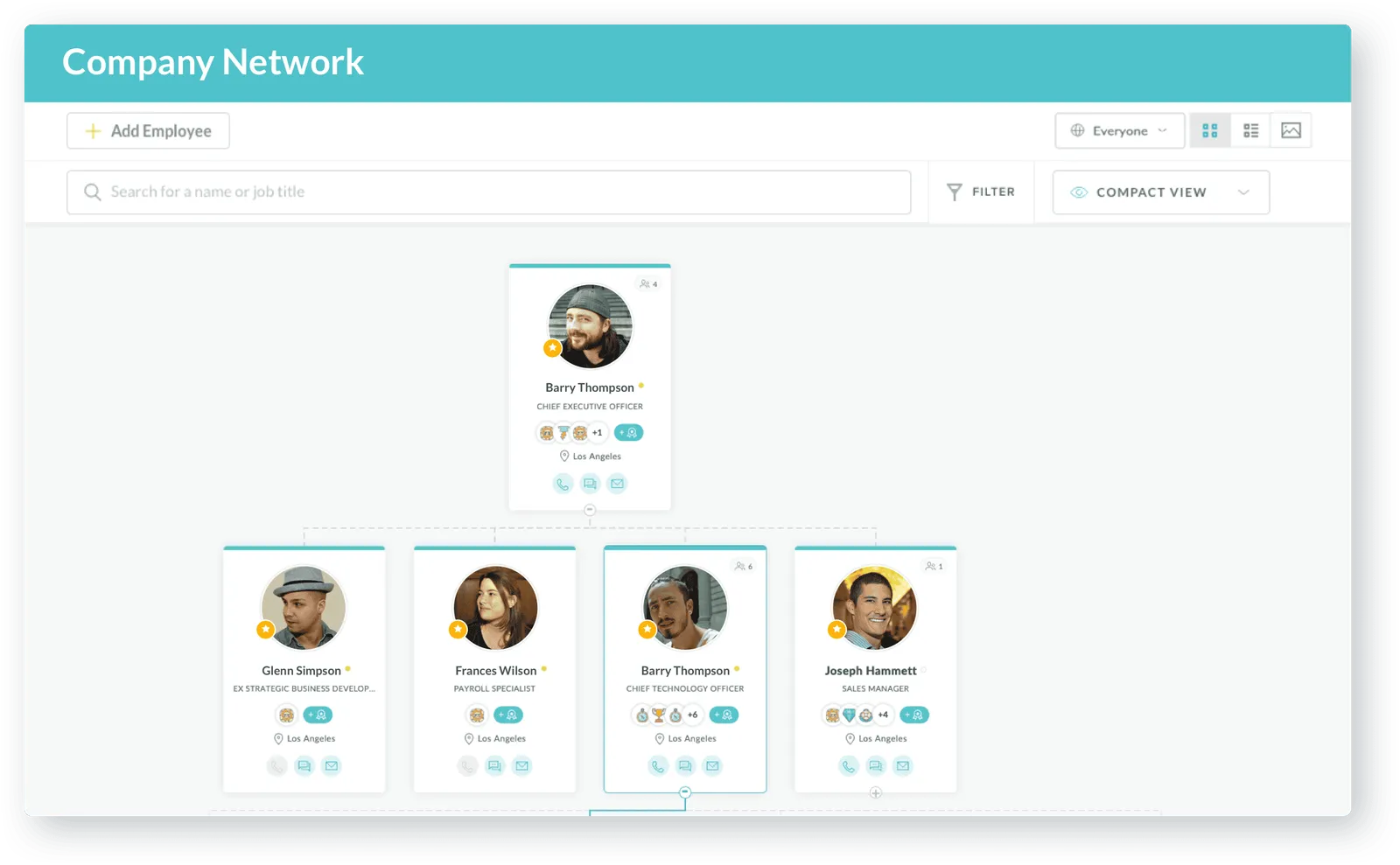 Org-Chart