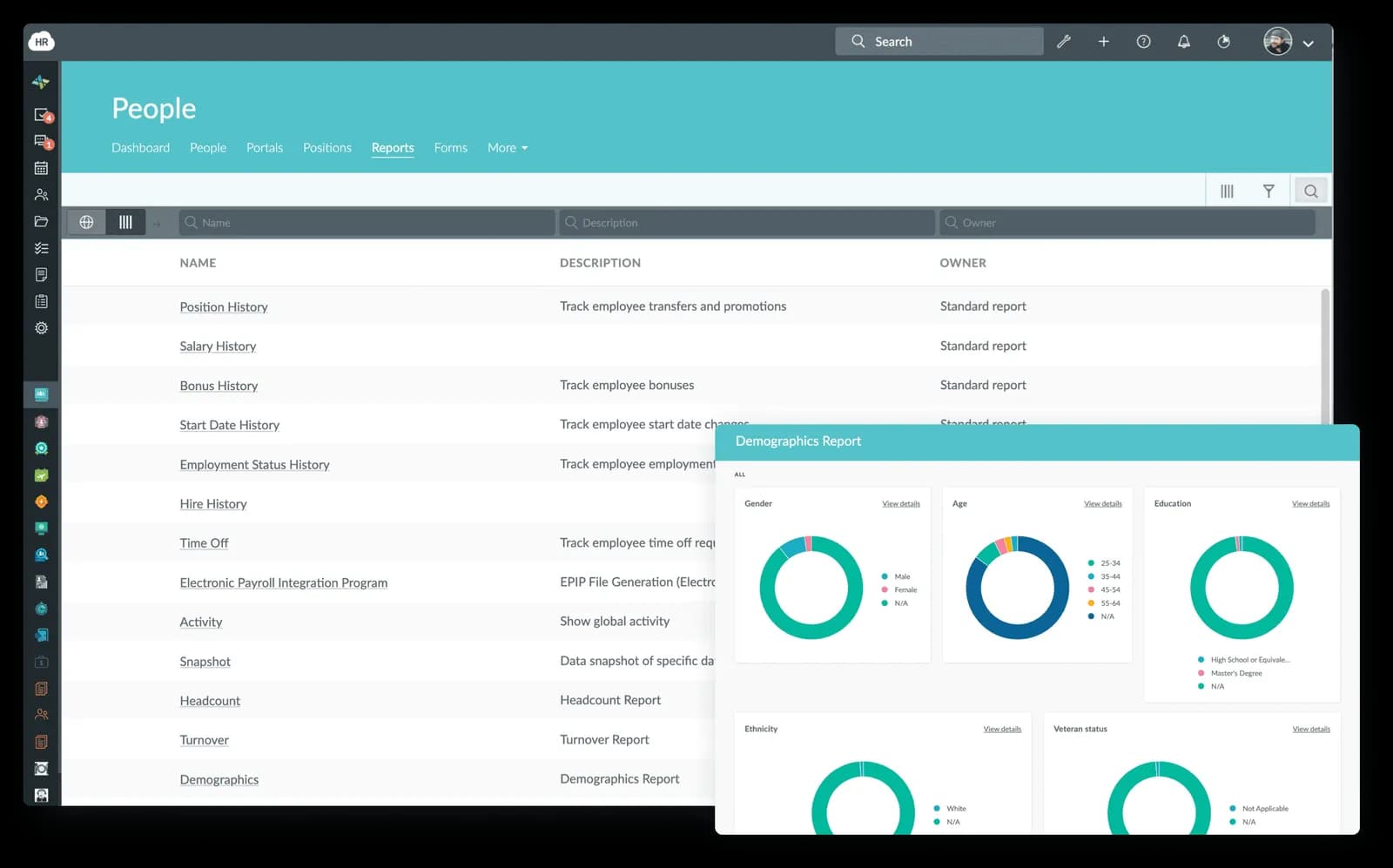 Change actions and reporting