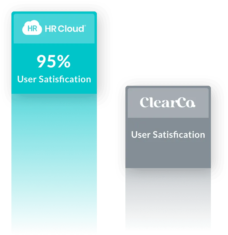 hrc compared to ClearCompany
