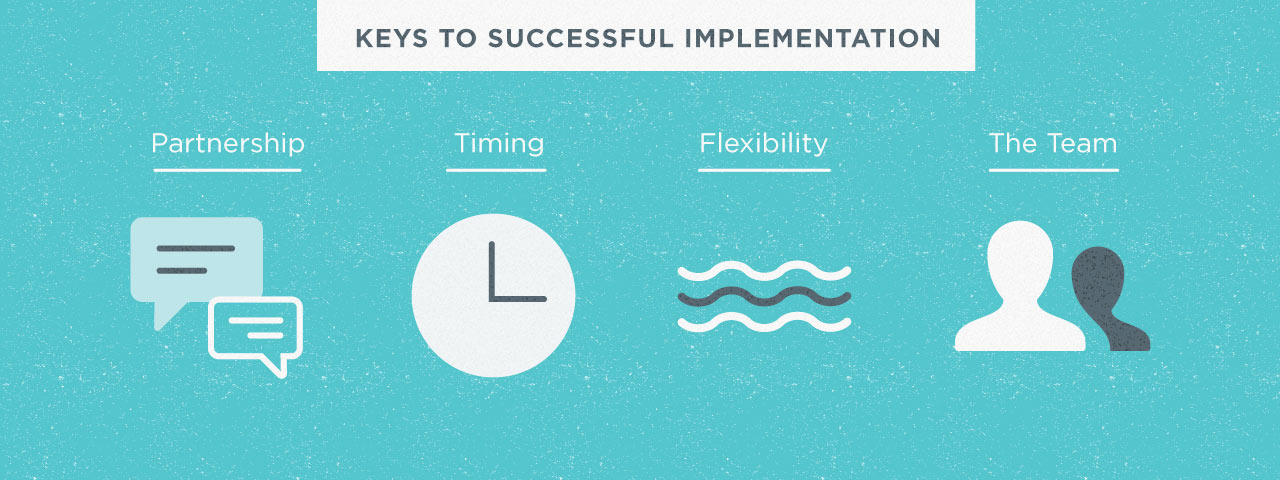 HR software implementation