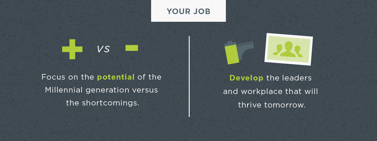 fact - potential of millennial employees