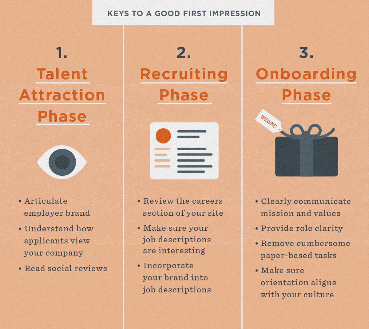 First Impression Tips