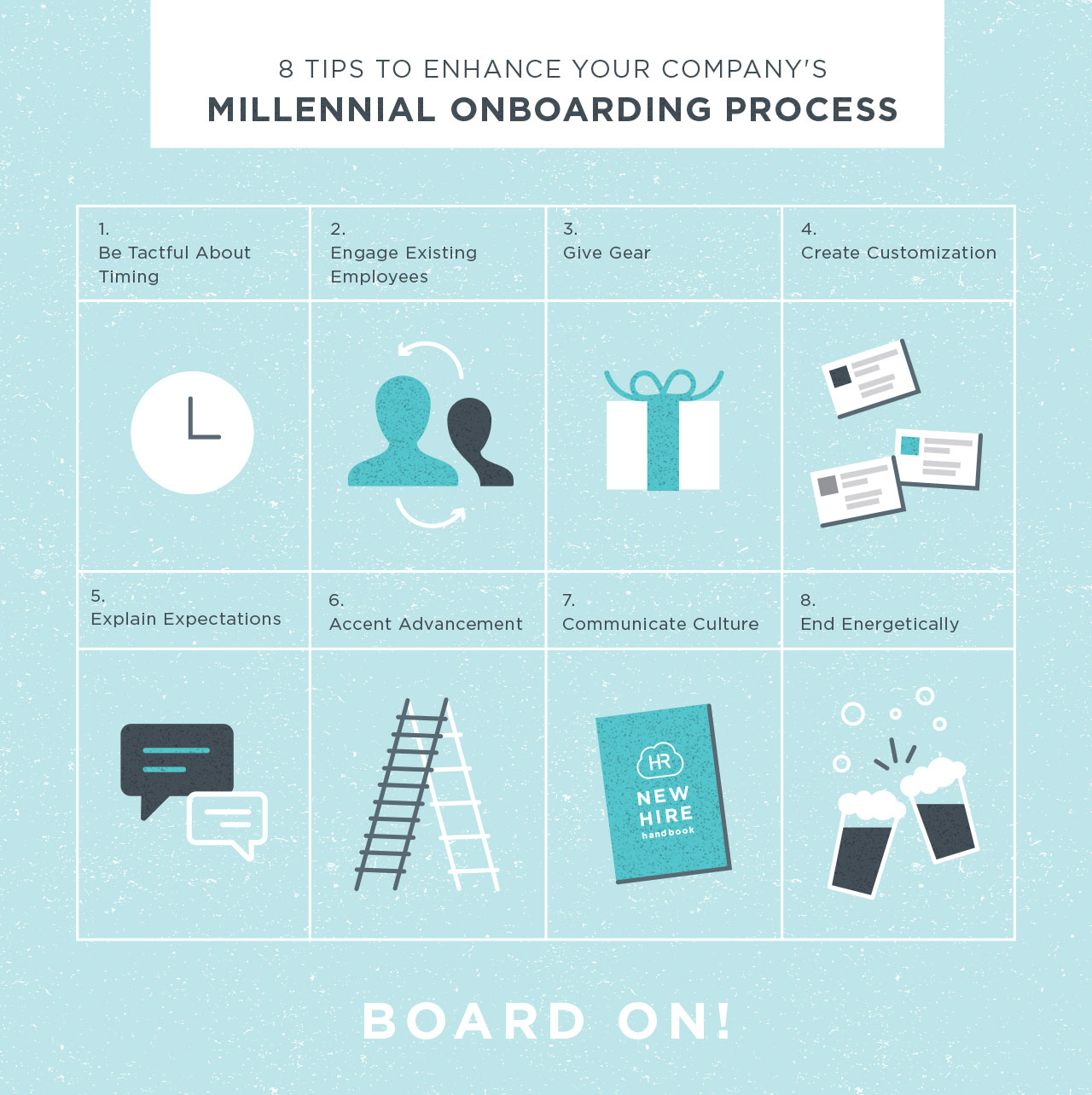 Onboarding Process