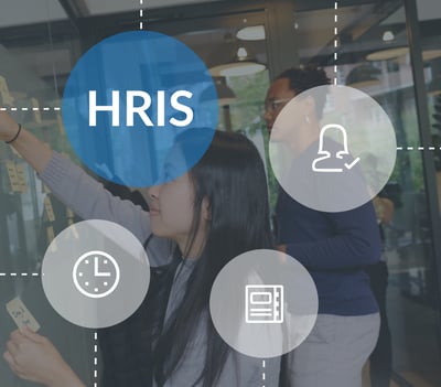 What is an HRIS?