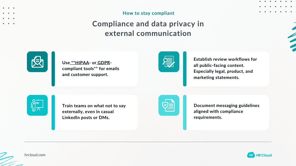 Compliance and Data Privacy in External Communication