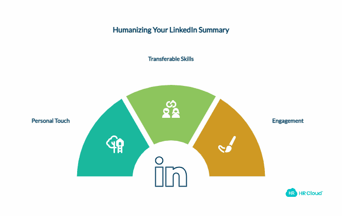 5 Talk About Your Life Outside of Work