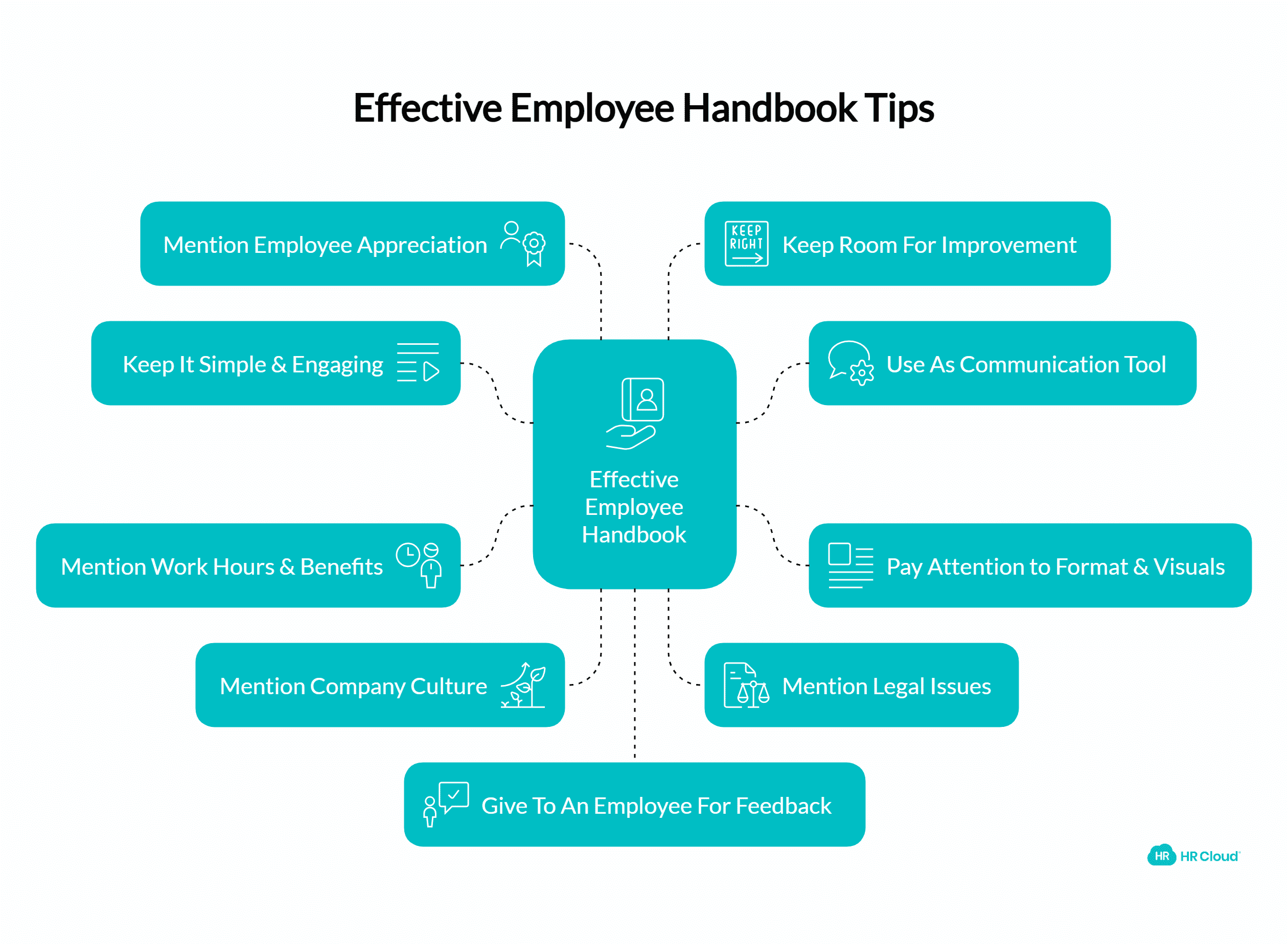 9 Tips That’ll Make Your Employee Handbook Effective