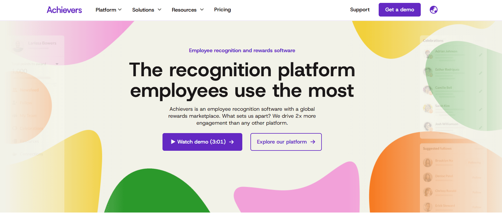 Achievers High Costs and Administrative Burden