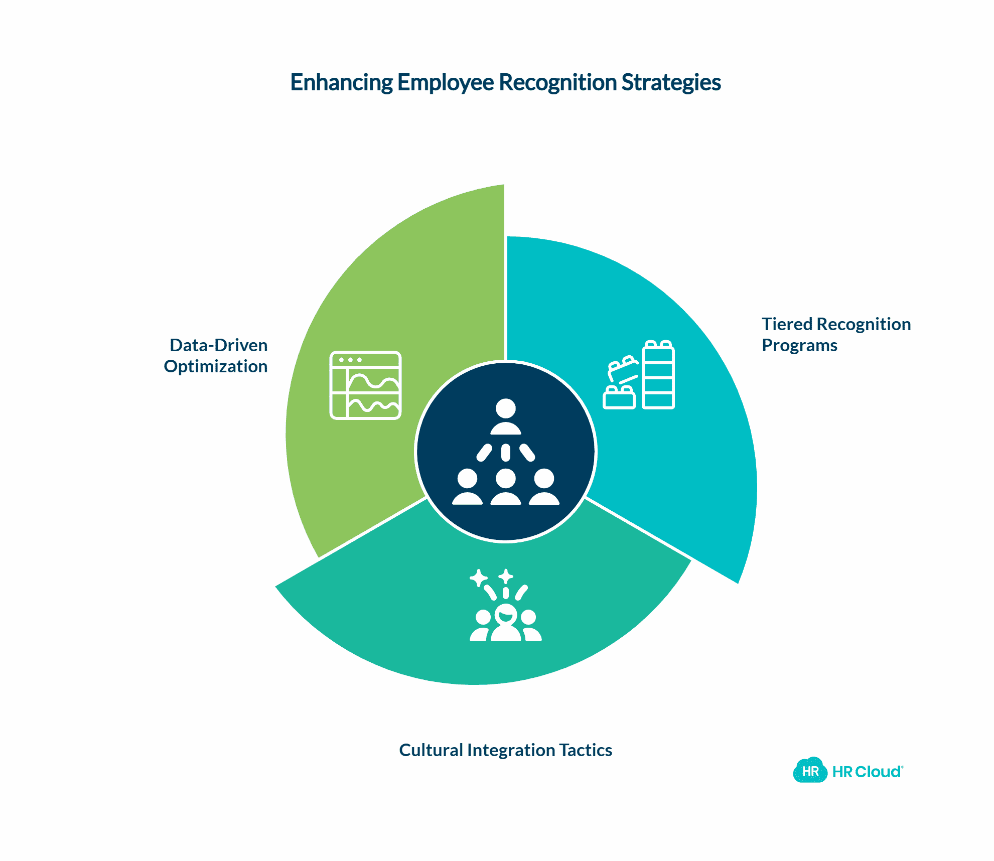 Advanced Implementation Strategies for Maximum Impact