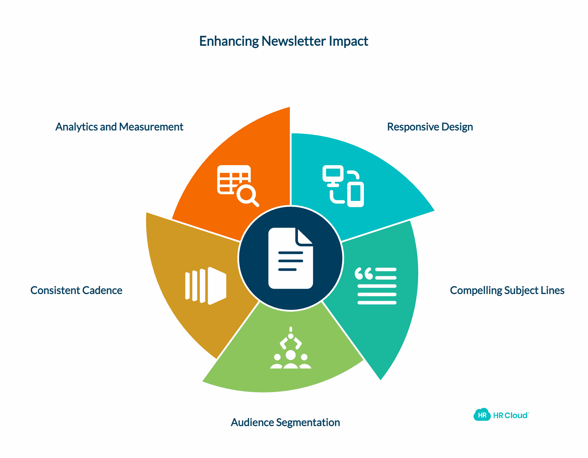 Advantages and Disadvantages of Intranets - visual selection (1)-3