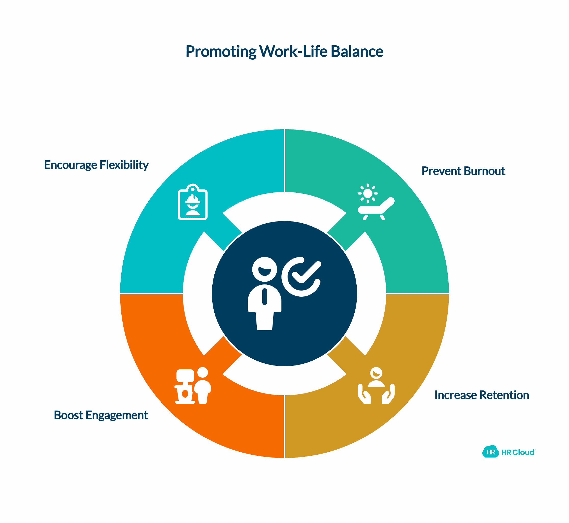 Advocate Work-Life Balance