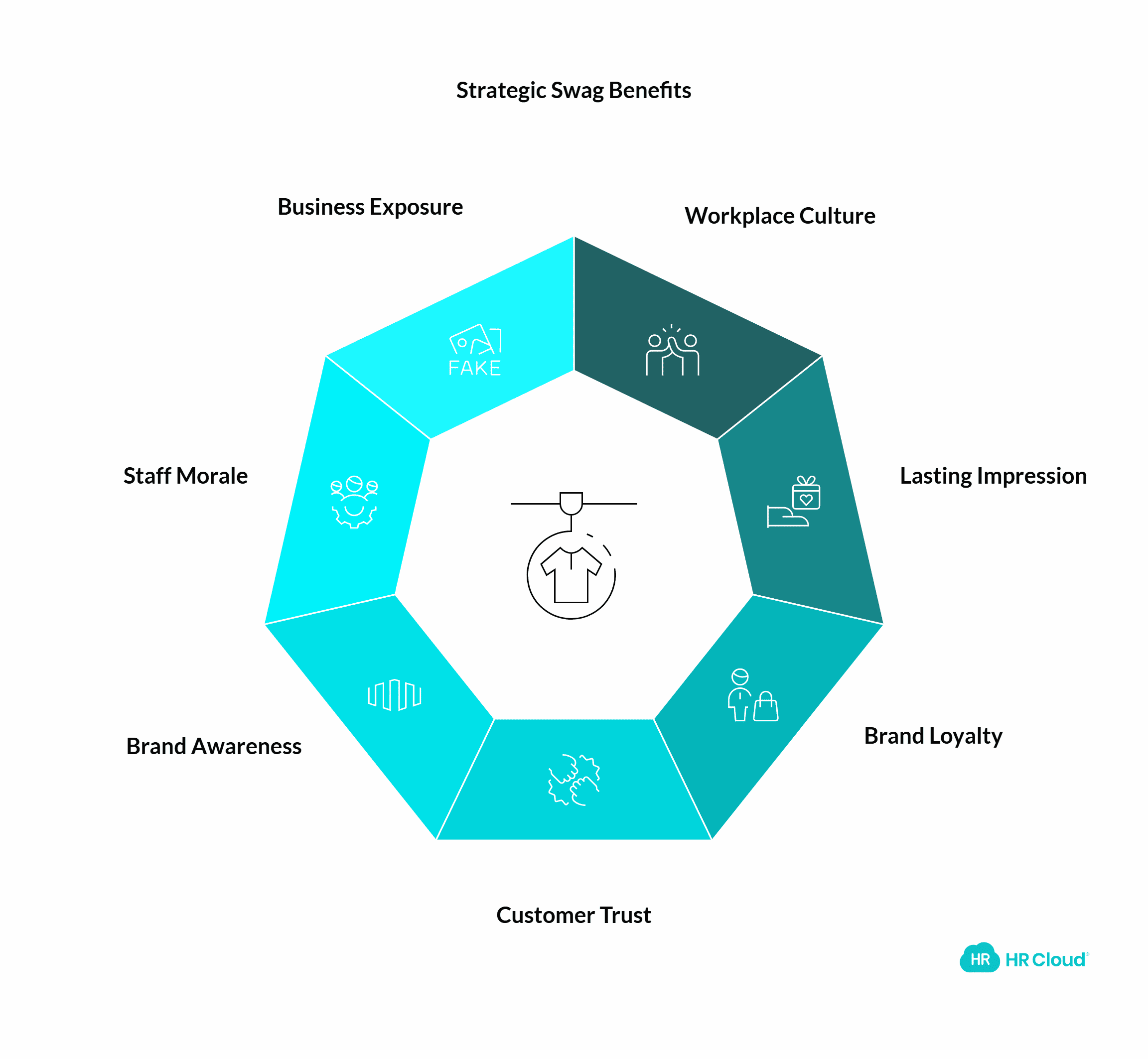 Benefits of Company Swag