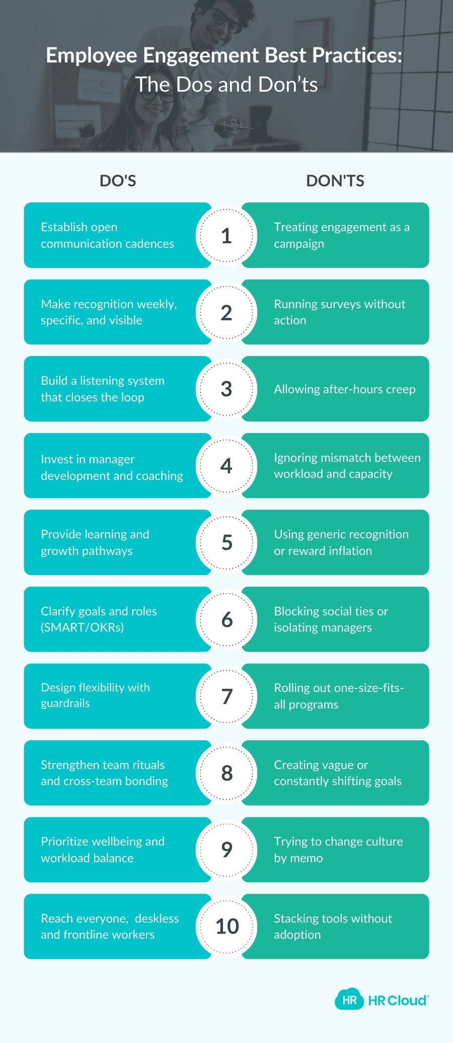Employee Engagement Best Practices: The Dos and Don’ts (Free Manager Checklist Inside)