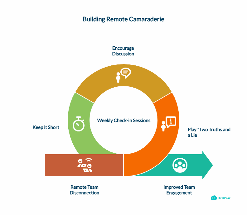Build Camaraderie Through Get-to-Know-You Games