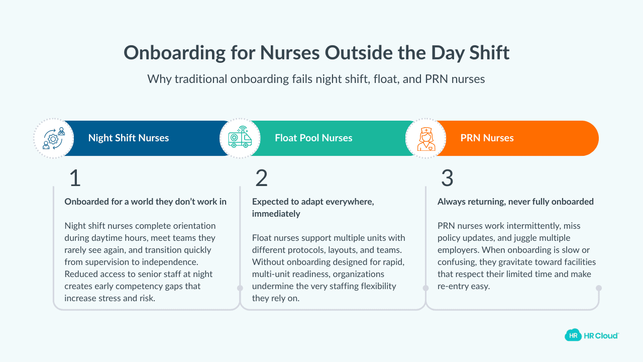 Challenges Faced by the Invisible Workforce