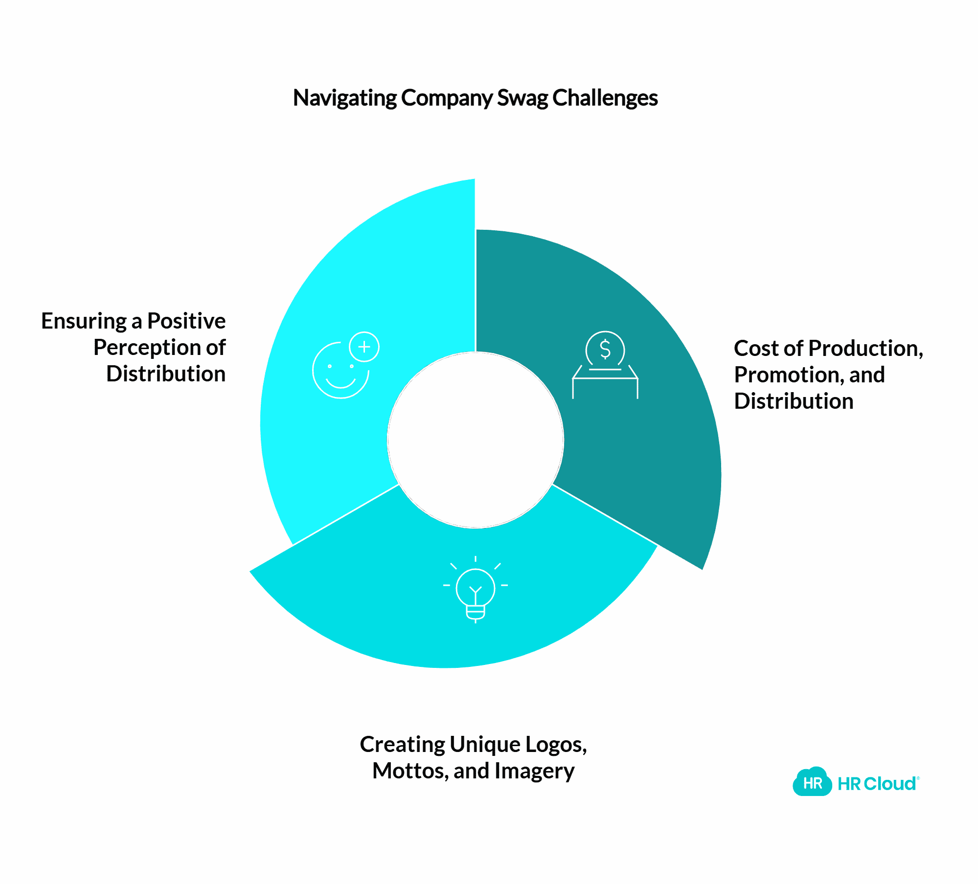 Challenges of Company Swag-2