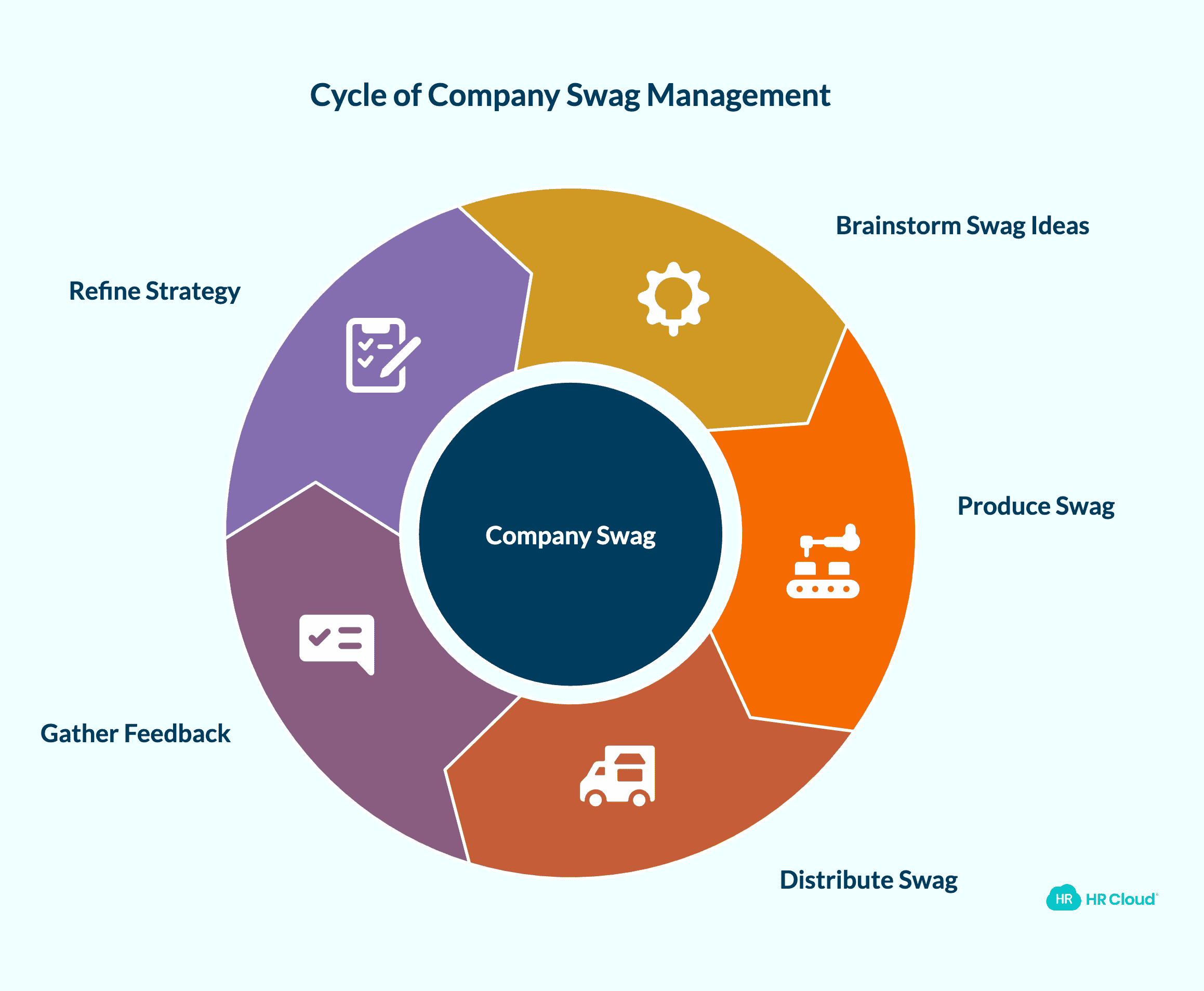 Challenges of Company Swag-3