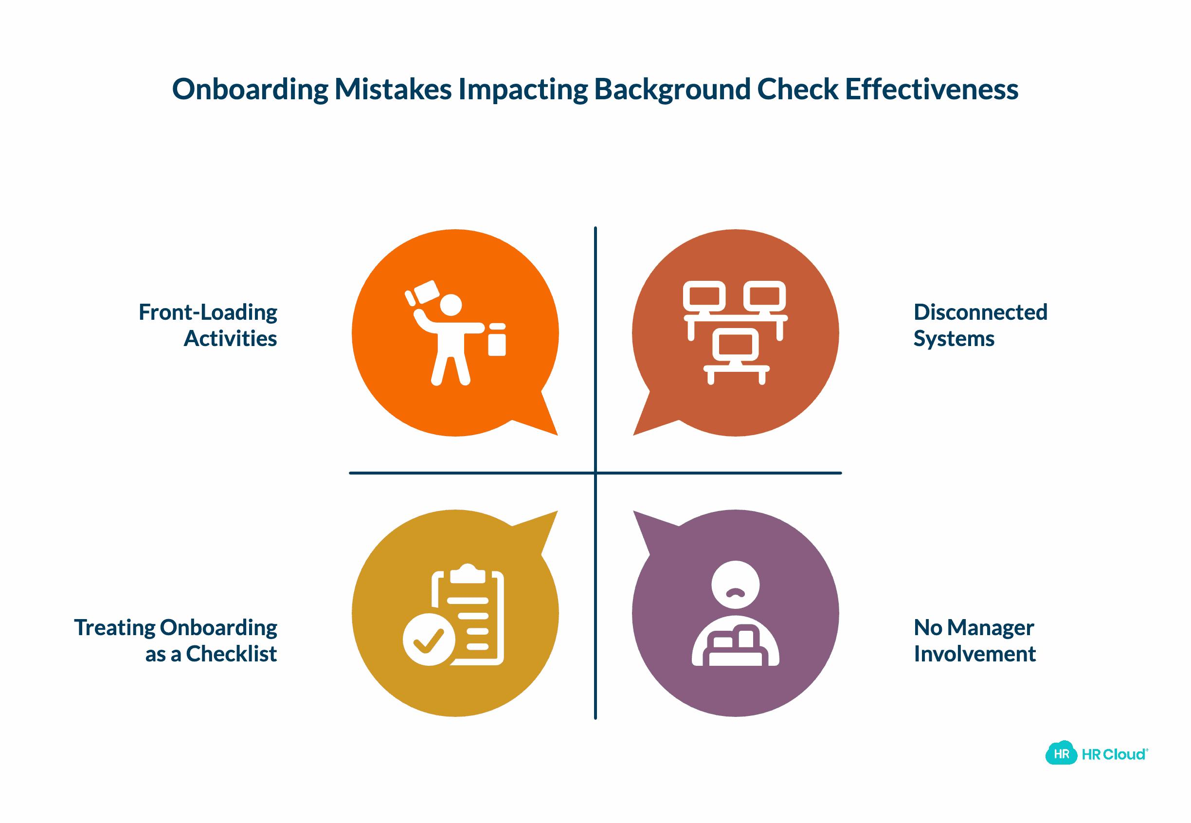 Common Onboarding Mistakes That Undermine Background Check Efforts