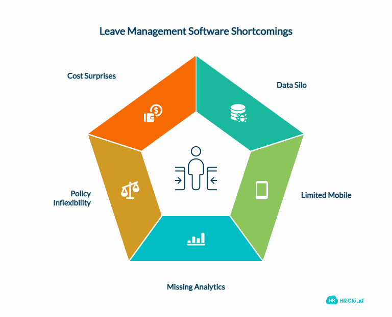 Competitive Comparison What Others Often Miss