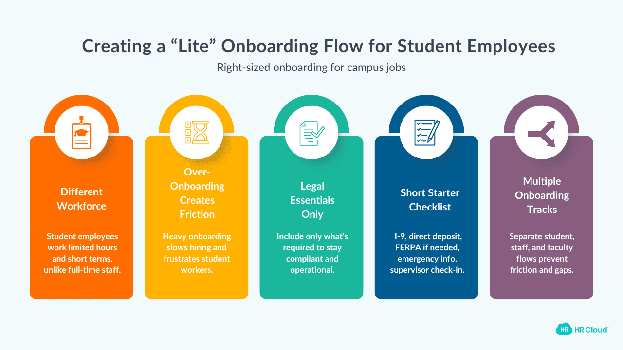 Creating a Lite Onboarding Flow for Student Employees