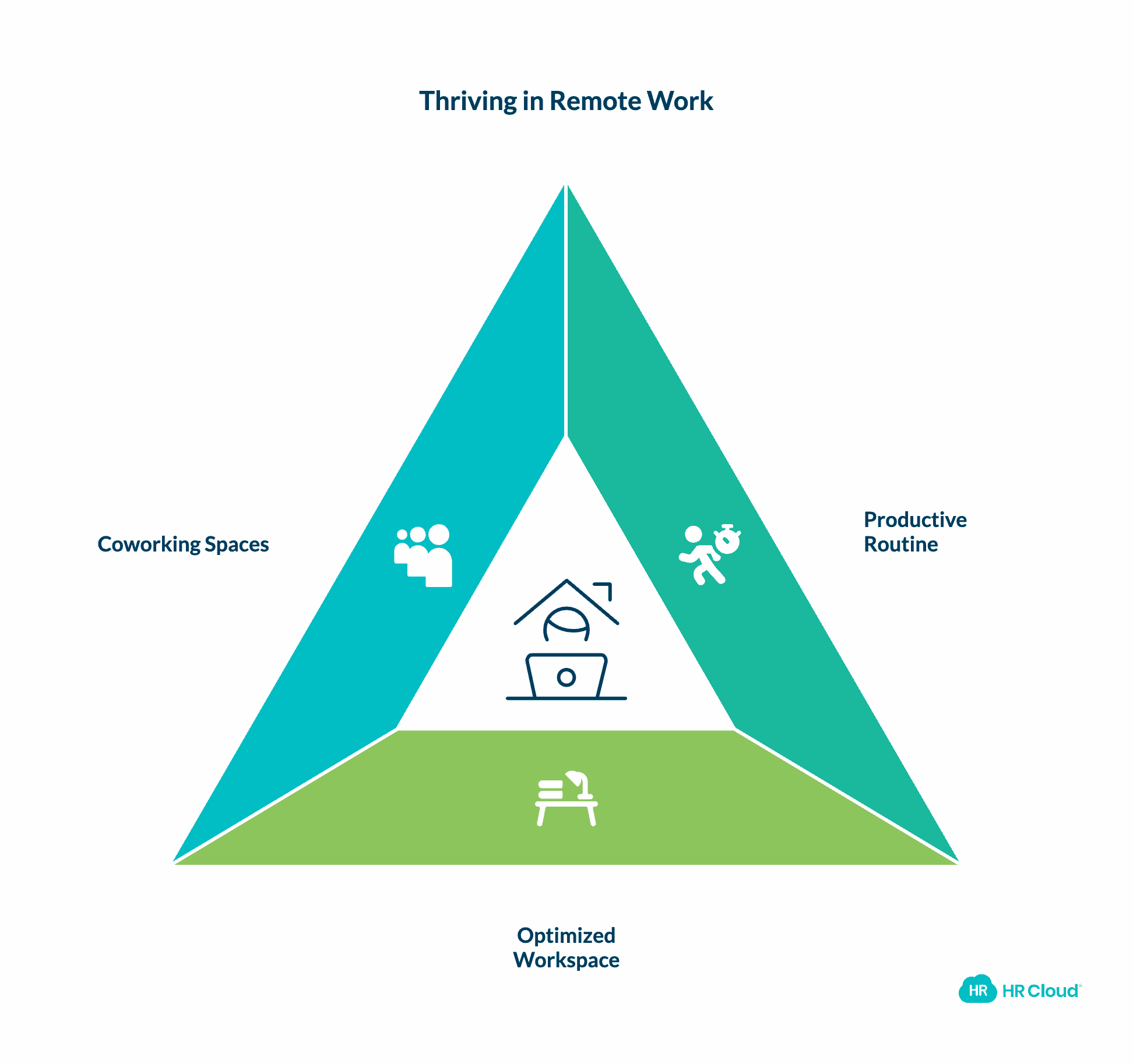 Establish a Productive Routine and Workspace
