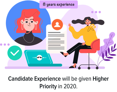 2. Emphasis on Candidate Experience