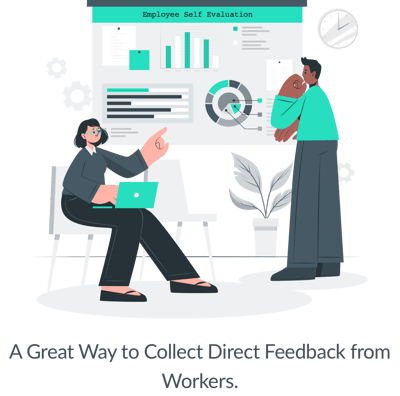 What is the purpose of an employee self-evaluation?