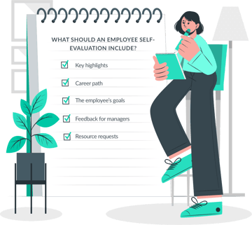 What should an employee self-evaluation include?