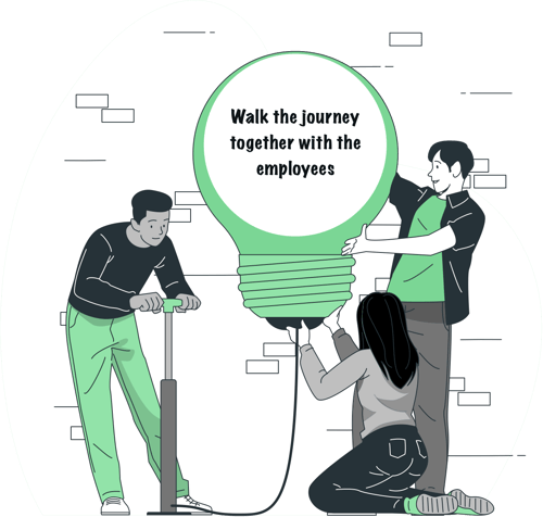 From process to experience - What does that mean?