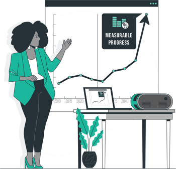 Have measurable progress