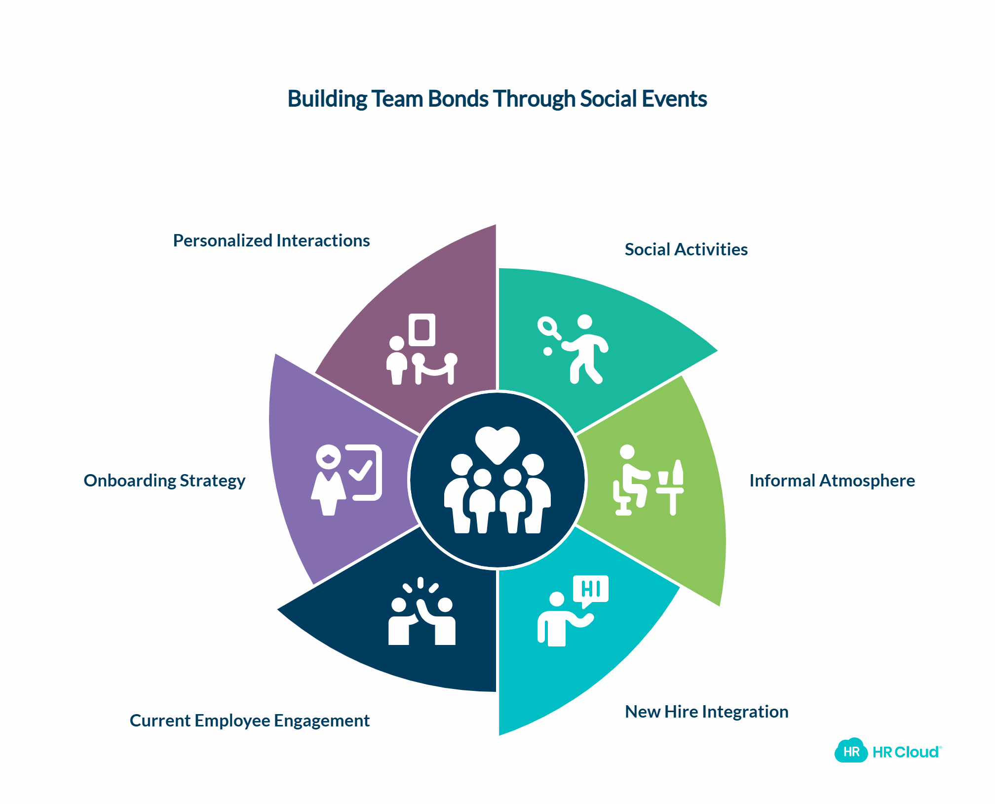 Have a Happy Hour Session