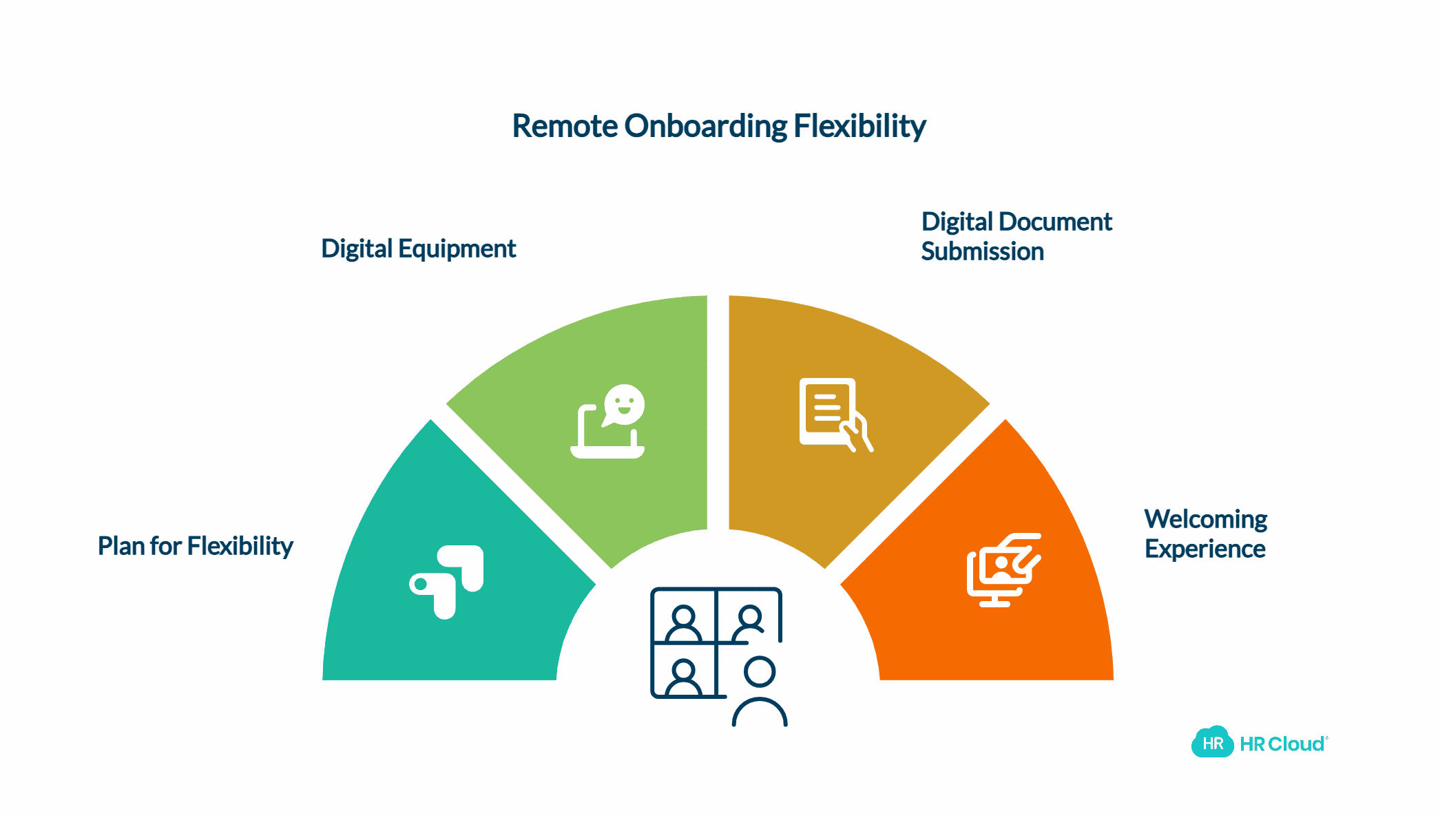 Have a Plan to Be Flexible