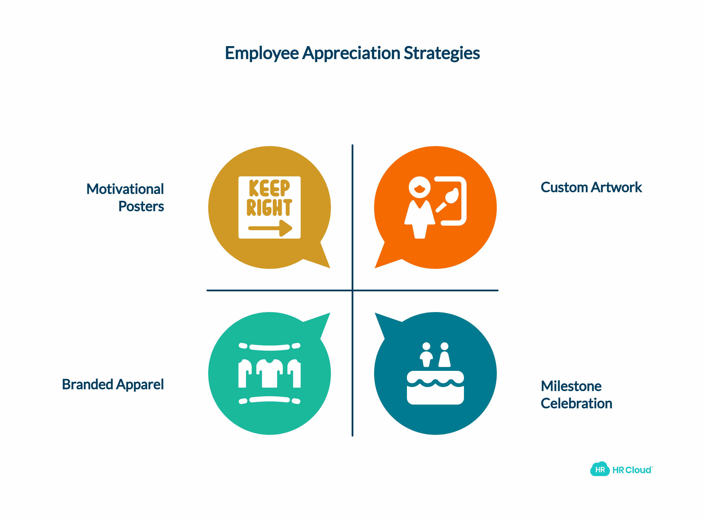 Here are some more ideas to think about