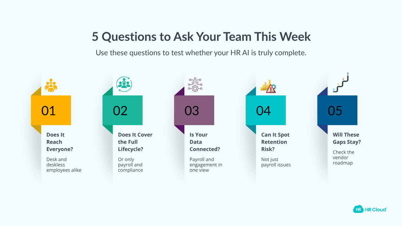 How HR Teams Should Audit Their AI Coverage