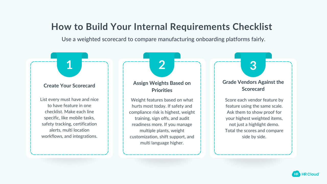 How to Build Your Internal Requirements Checklist