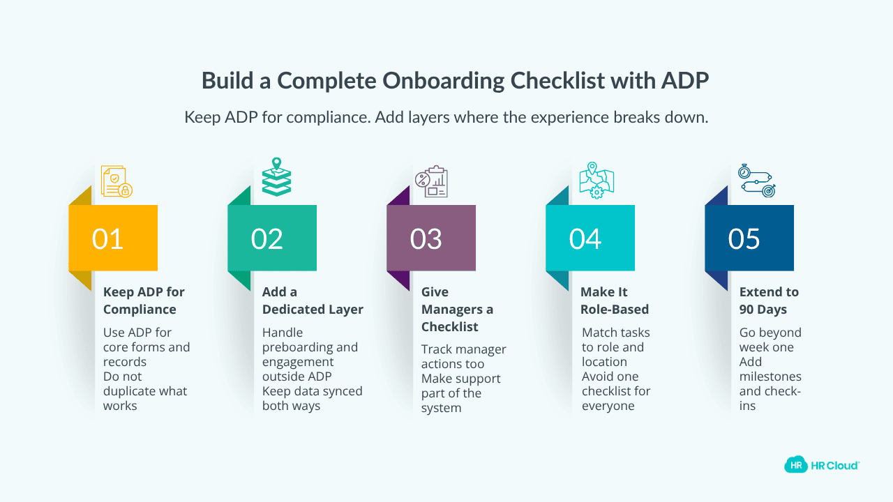 How to Build a Complete Onboarding Checklist That Works with ADP