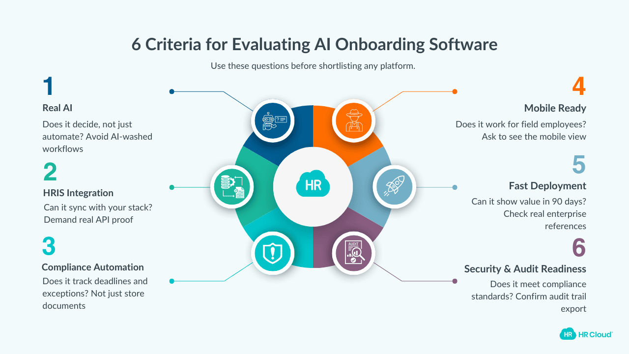 How to Evaluate AI Onboarding Software 6 Criteria Enterprise HR Teams Should Apply